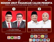 inilah hasil pilkada garut Jabar…