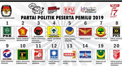 Inilah 13 Caleg Dprd Gunungkidul Warga Patuk Yang  Bersaing Dengan Caleg Incumben Di Pileg 2019 