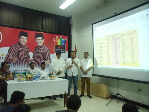 Pilkada Kota-Jogja 2017 Kubu Paslon Haryadi Heroe Purwadi Unggul Di 7 Kecamatan