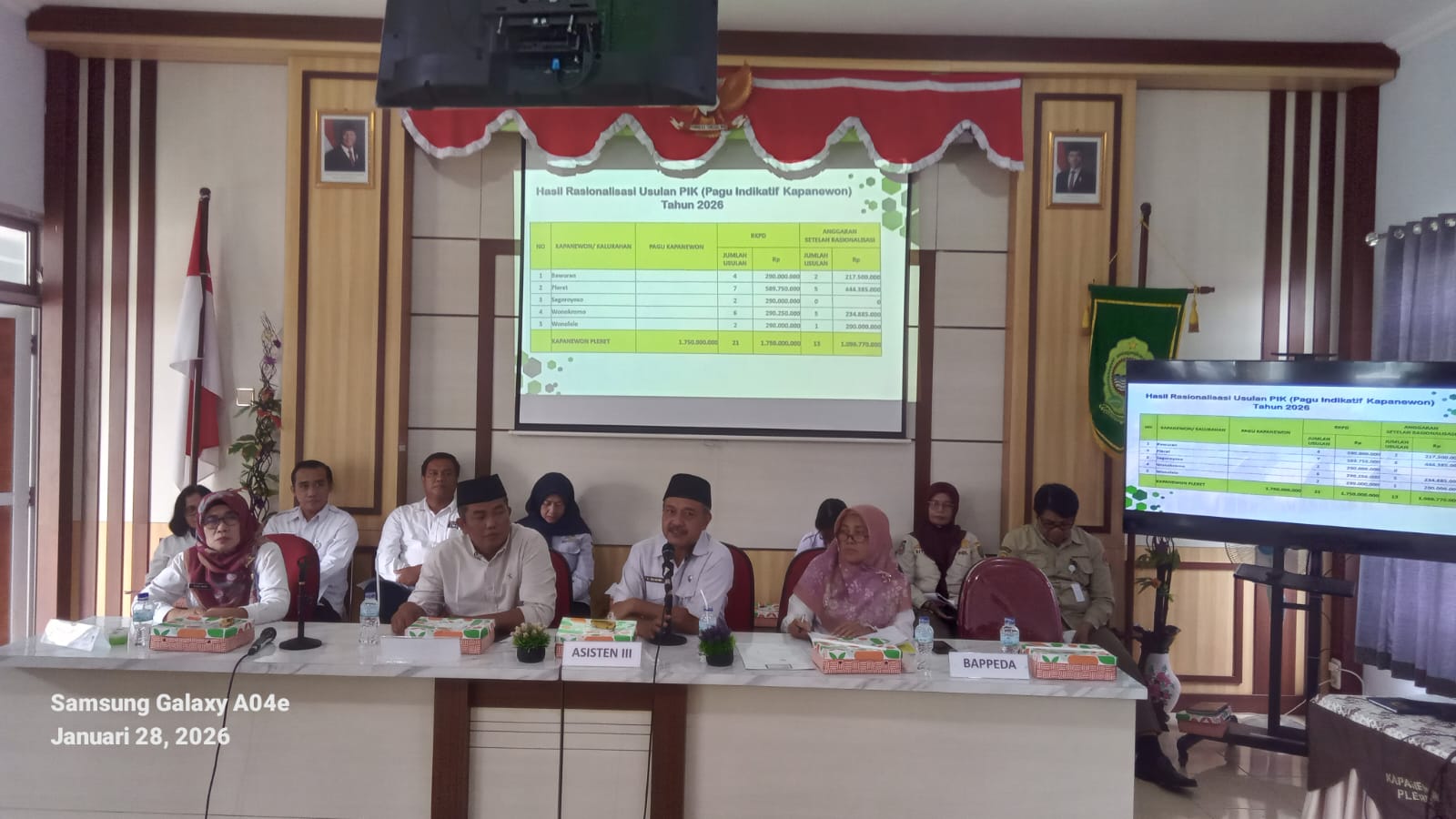 Musrenbang Pleret Harapkan Usulan Pembangunan  2027 Tercapai